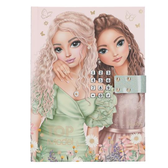 TOPModel Diary With Code & Sound