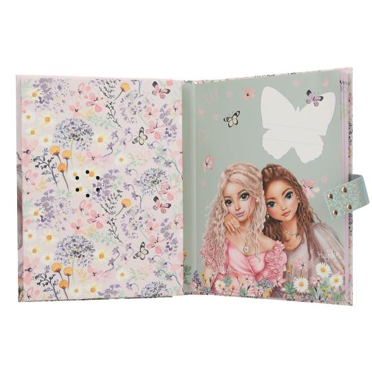 TOPModel Diary With Code & Sound