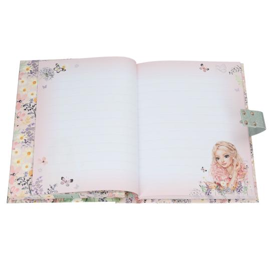 TOPModel Diary With Code & Sound