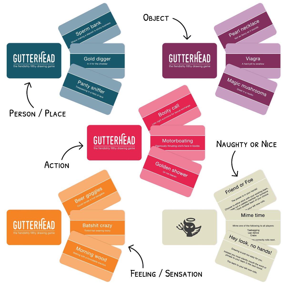 Gutterhead Drawing Game