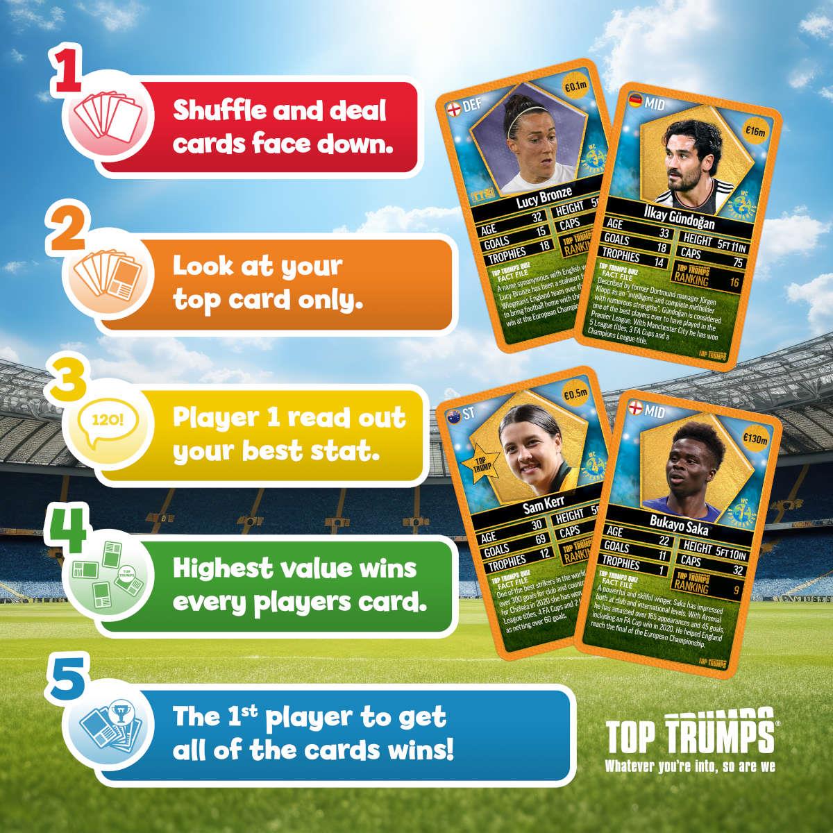 World Football Stars Top 200 Top Trumps Pack 6