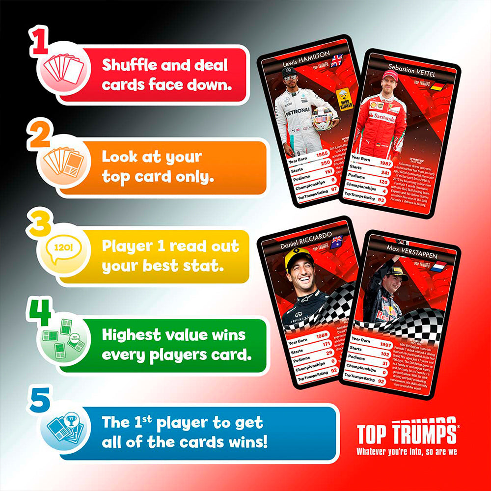 Top Trumps GrandPrix