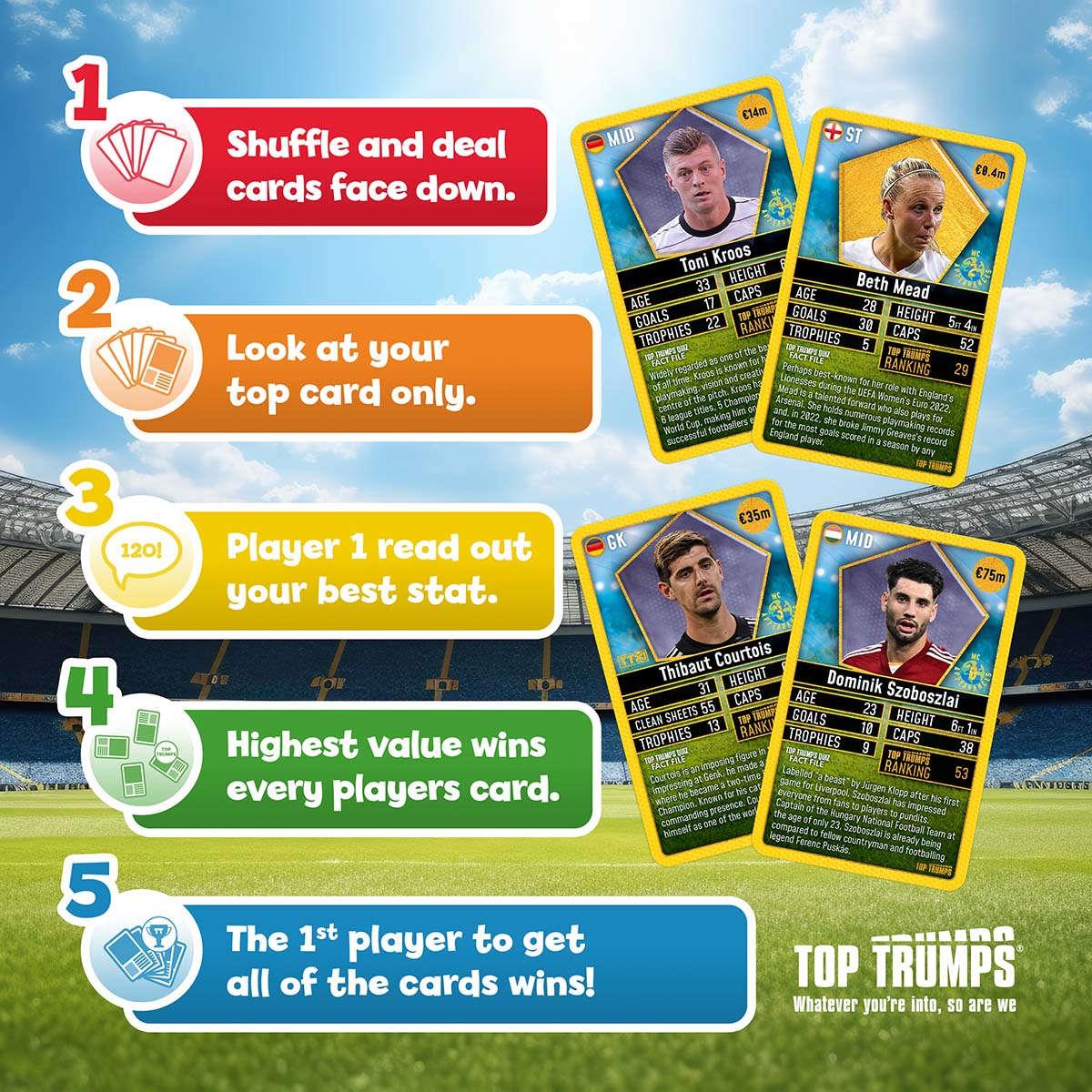 World Football Stars Top 200 Top Trumps Pack 2
