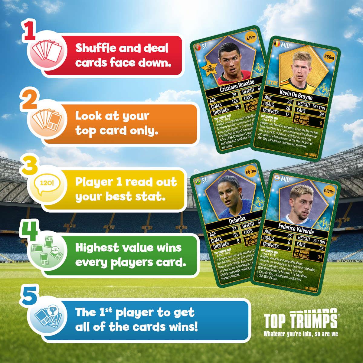World Football Stars Top 200 Top Trumps Pack 5