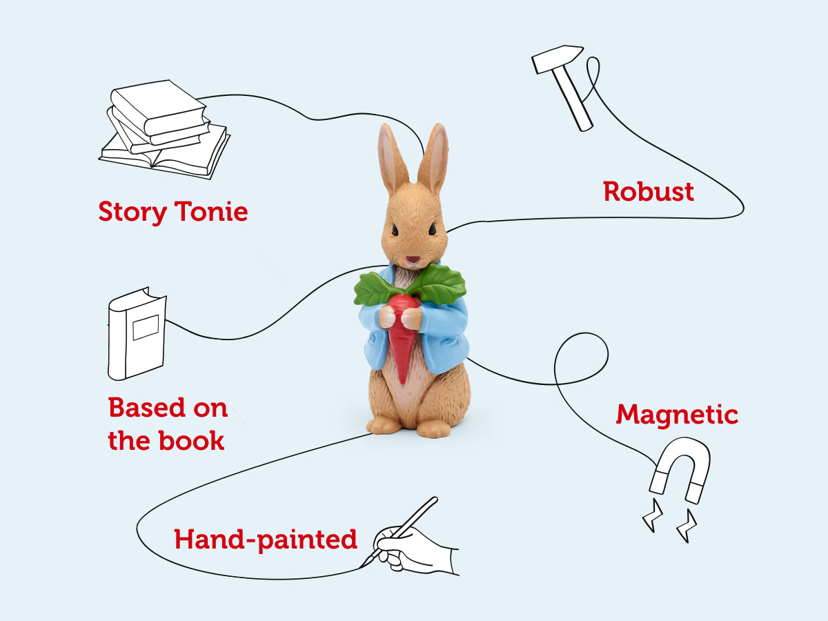 Tonies Peter Rabbit The Peter Rabbit Collection