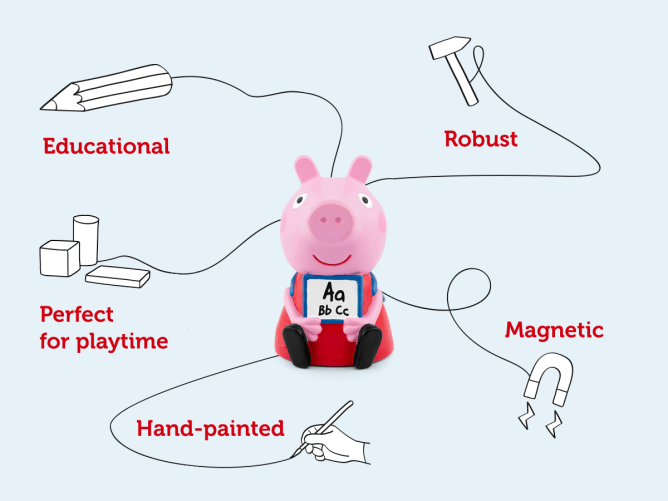 Tonies Learn with Peppa Pig