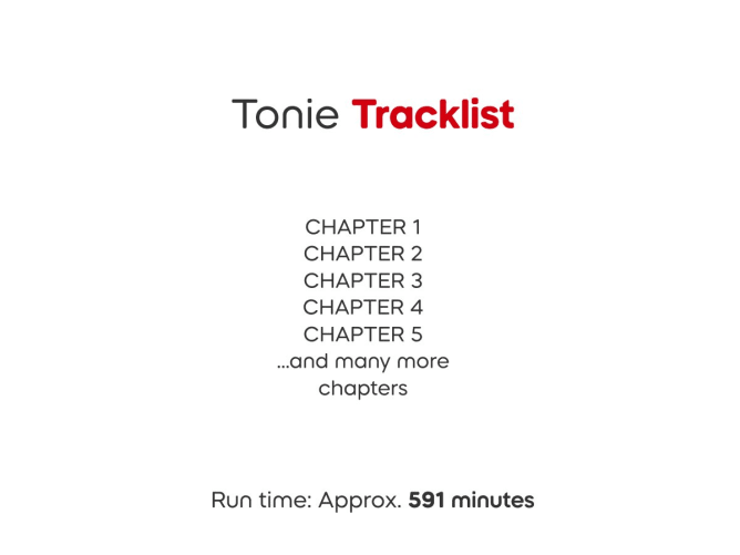 Tonies Minecraft The Village Book Audio Character