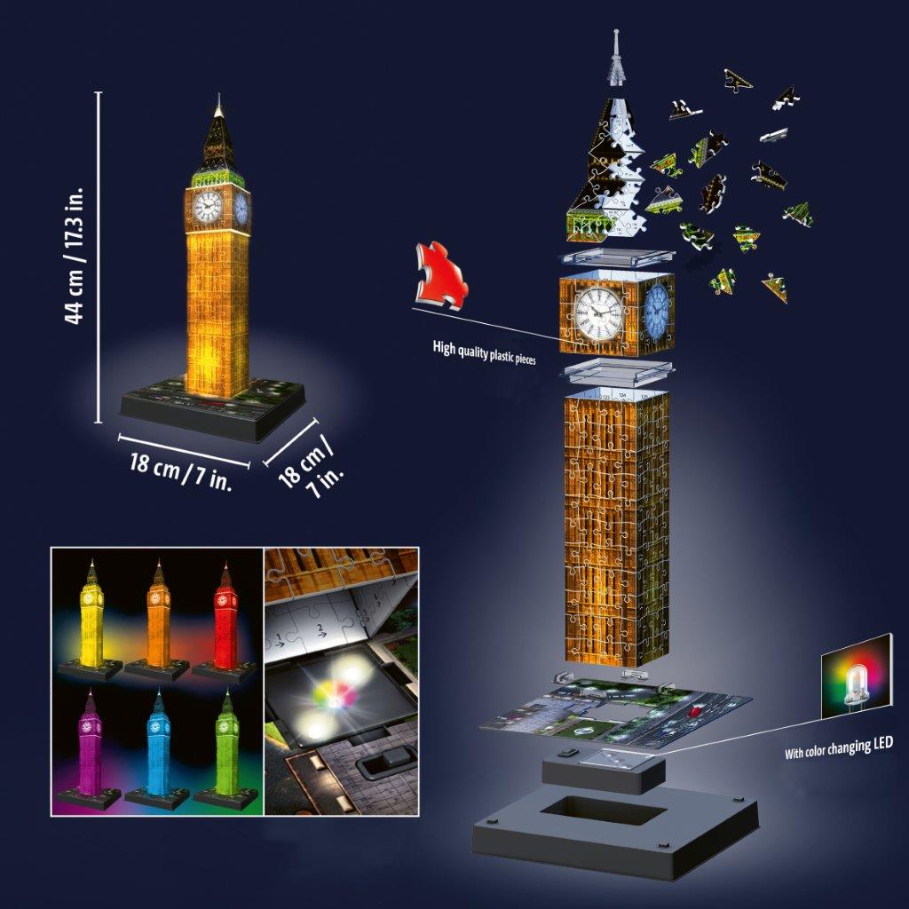 Ravensburger Iconics Big Ben Light Up 216 Piece 3D Jigsaw Puzzle