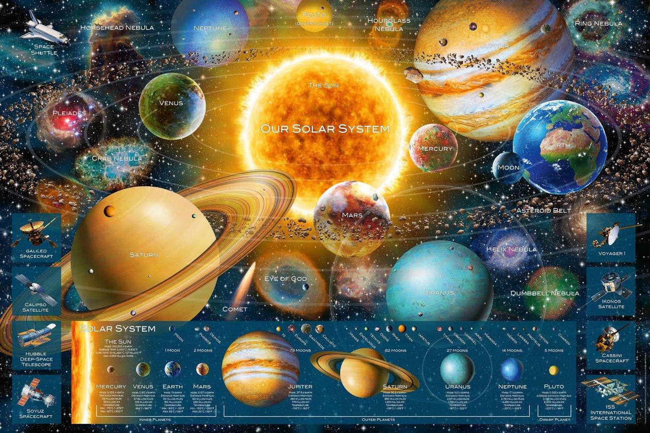 Ravensburger Space Odyssey 5000 Piece Jigsaw Puzzle