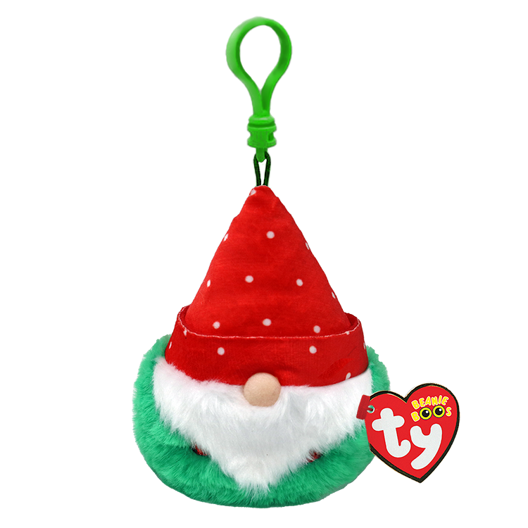Topsy Gnome Red Hat