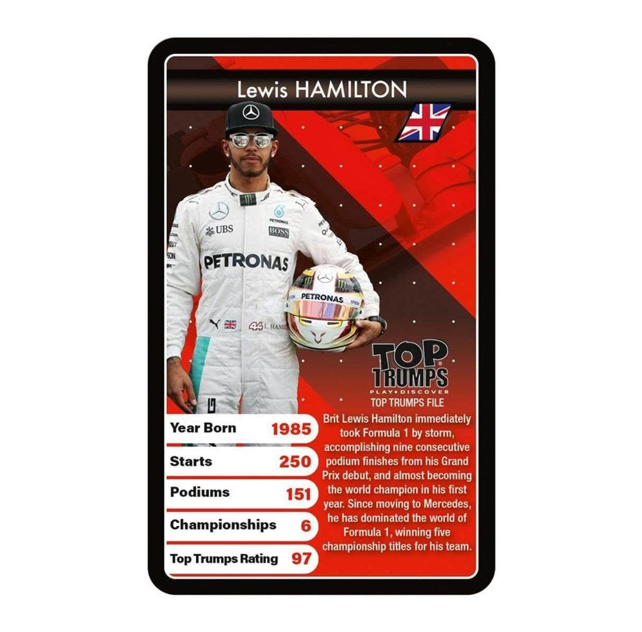 Top Trumps GrandPrix
