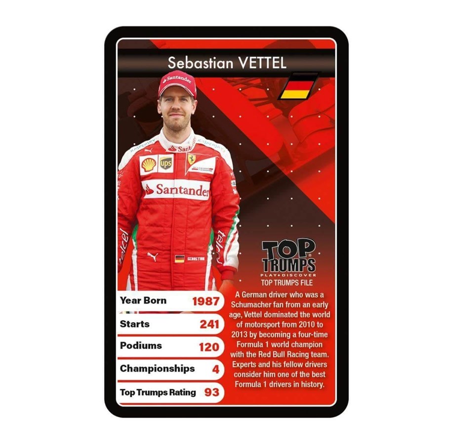 Top Trumps GrandPrix
