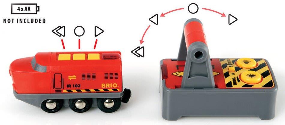BRIO Remote Control Engine