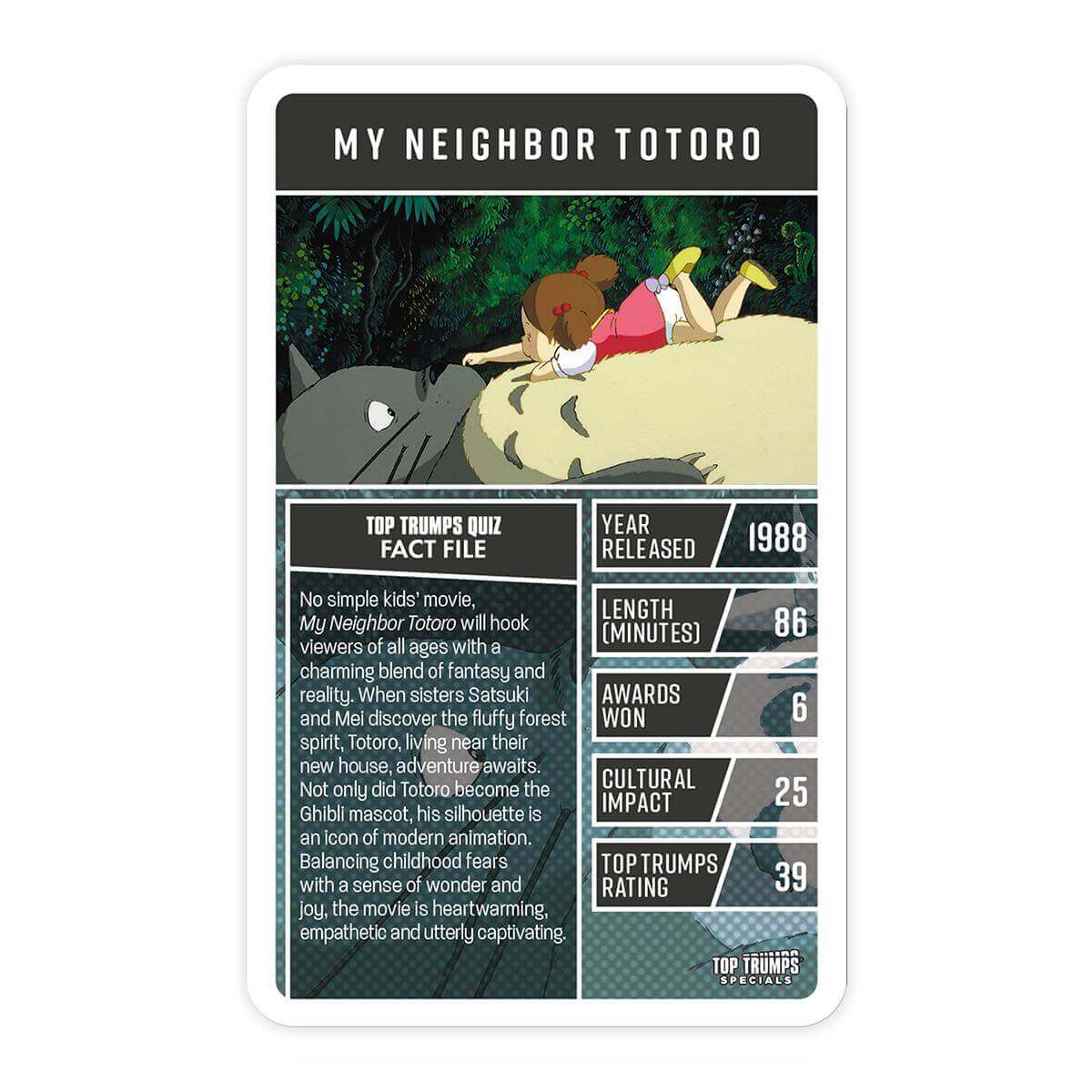 Top Trumps Anime Movies
