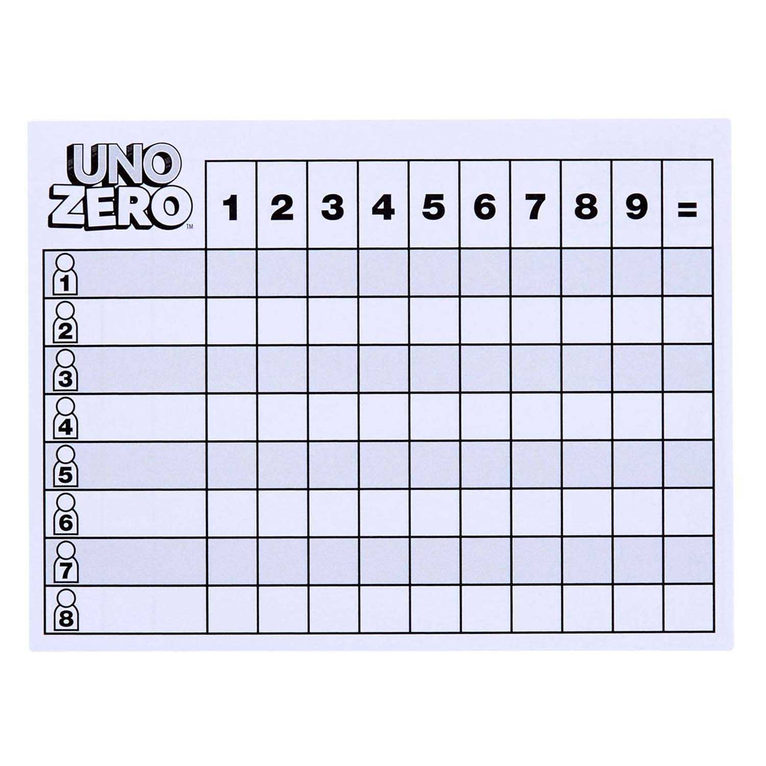 UNO Zero
