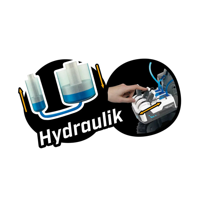 Revell Engineers Hydraulic Excavator 3-in-1 Kit