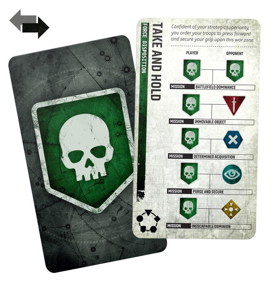 Warhammer 40,000 Armageddon Strategy Board Game
