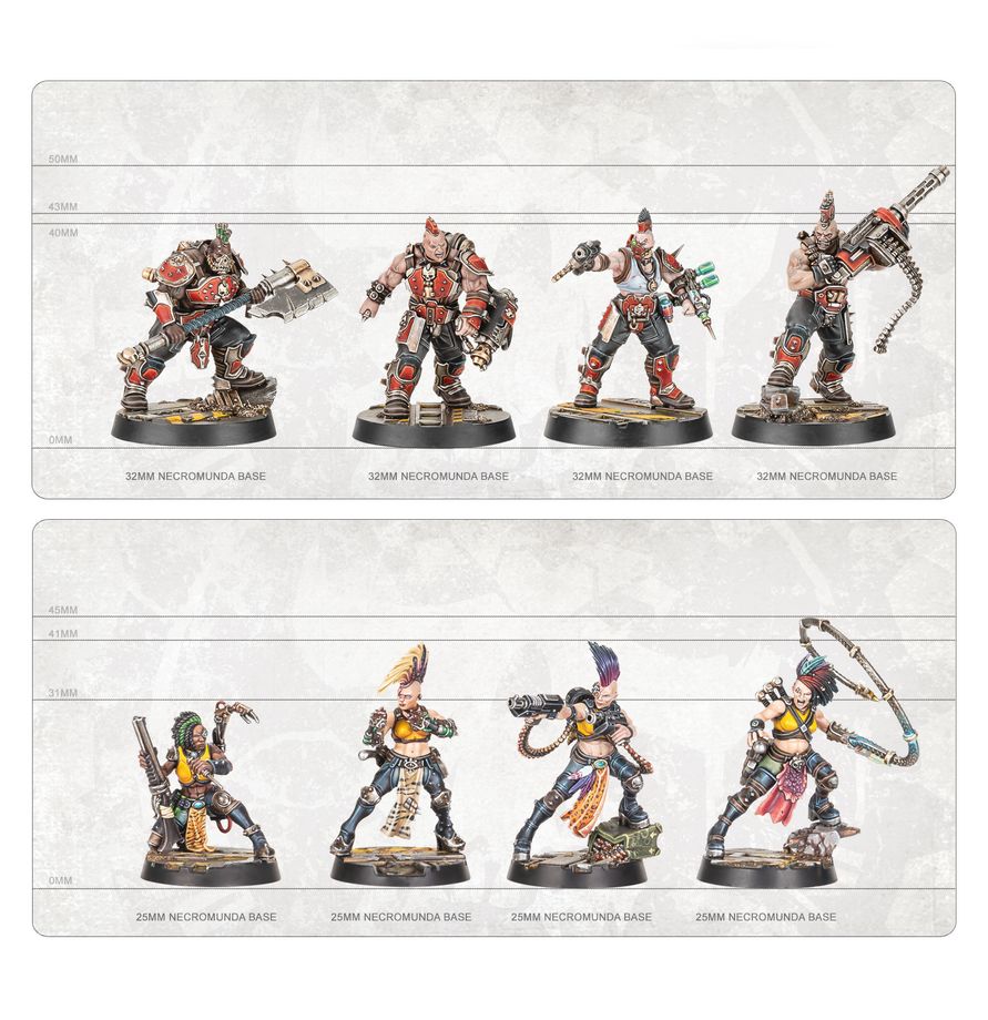 Warhammer Necromunda Skirmish Core Set
