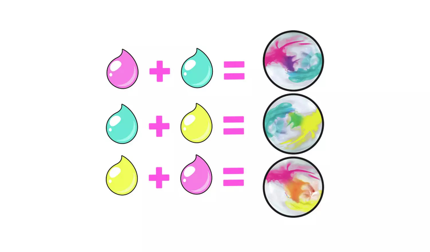 So Slime Tie Dye Gift Pack