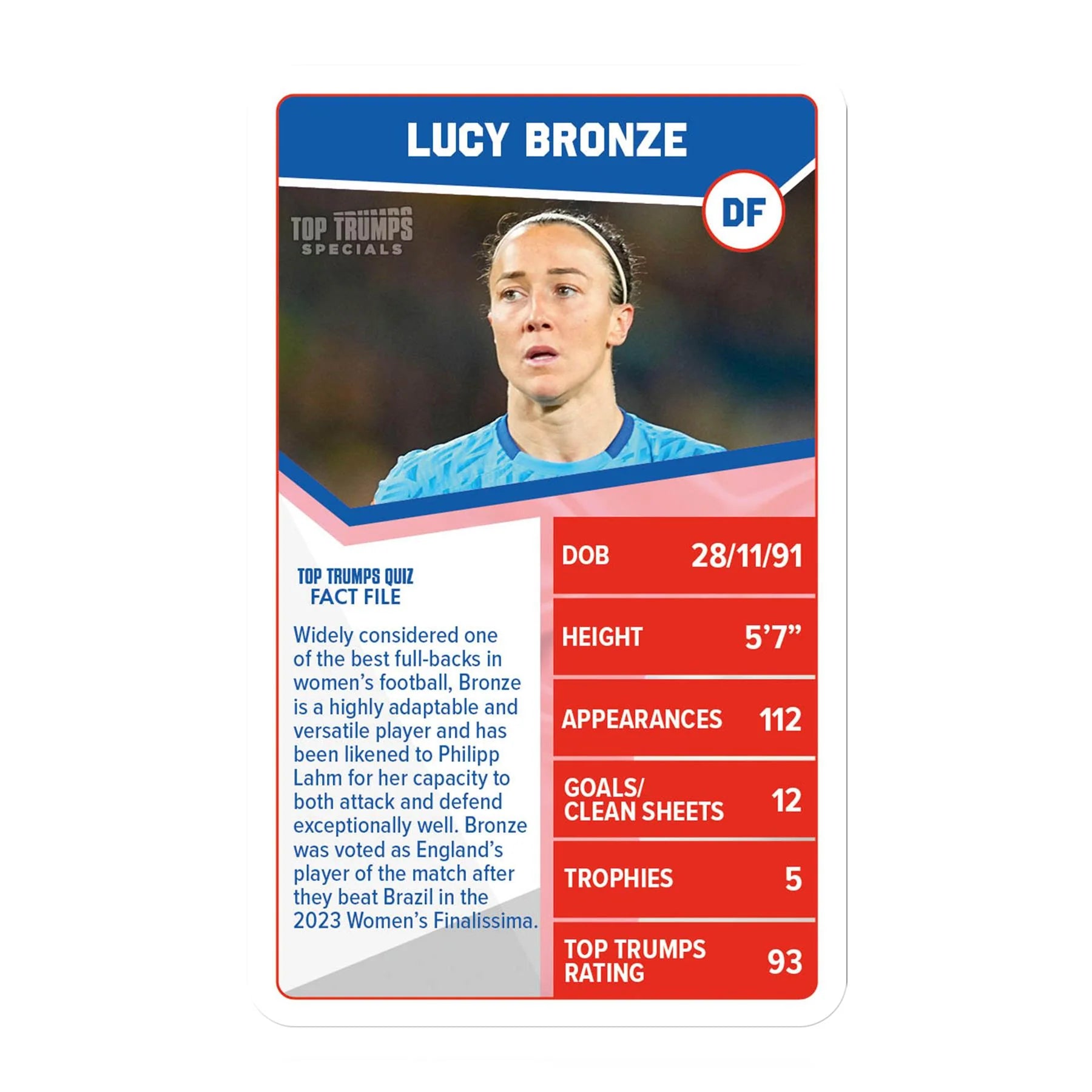 Top Trumps England Womens Football Stars