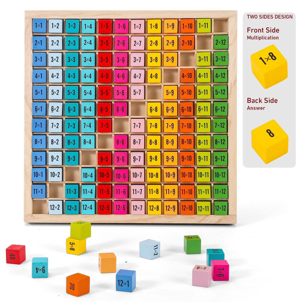 Soka Twelve Times Table