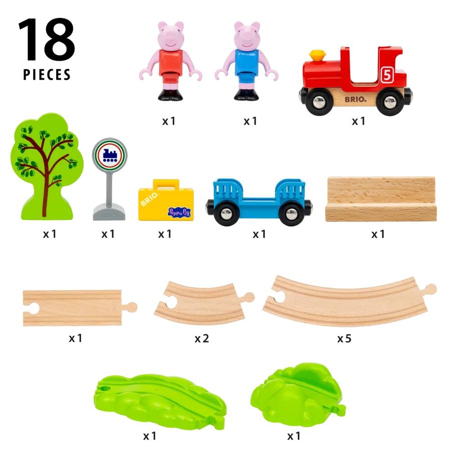 BRIO Peppa Pig Train Set