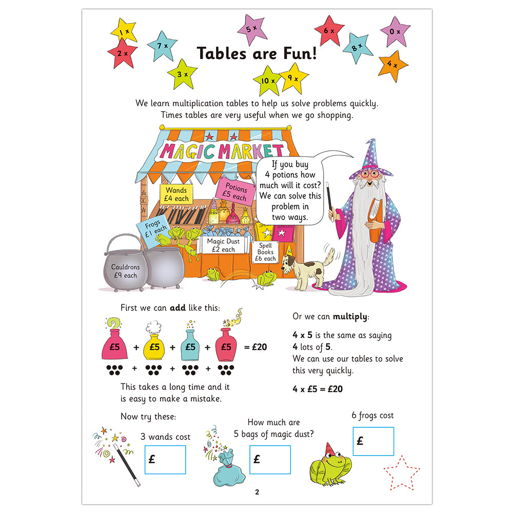 GALT Times Tables Book