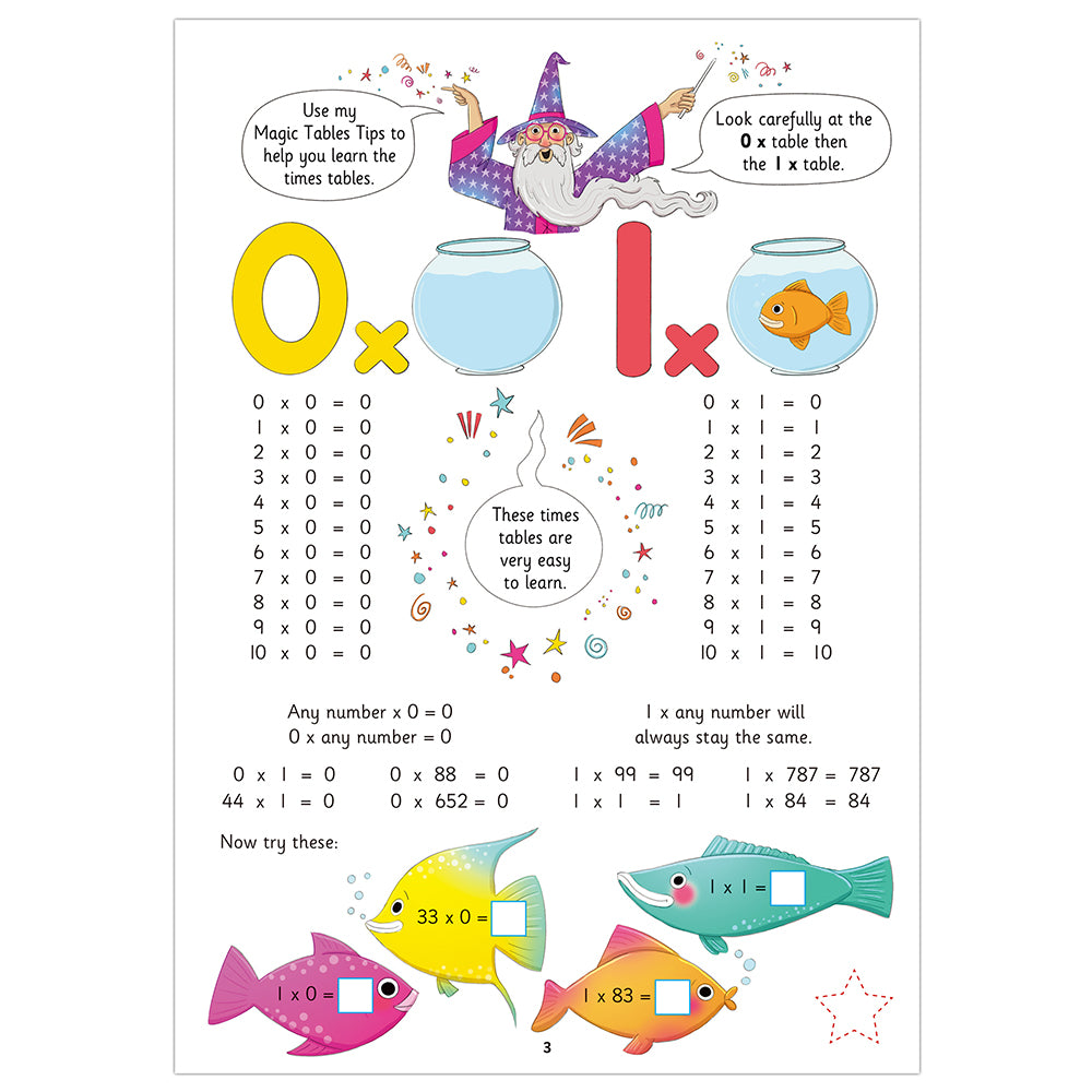GALT Times Tables Book