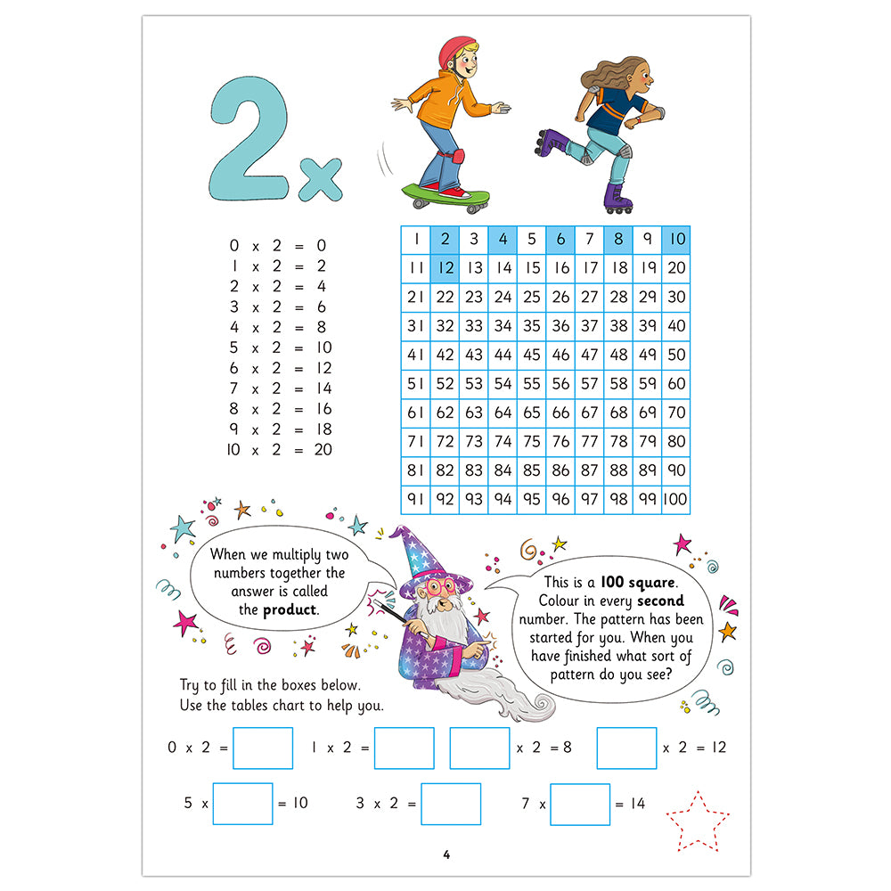 GALT Times Tables Book