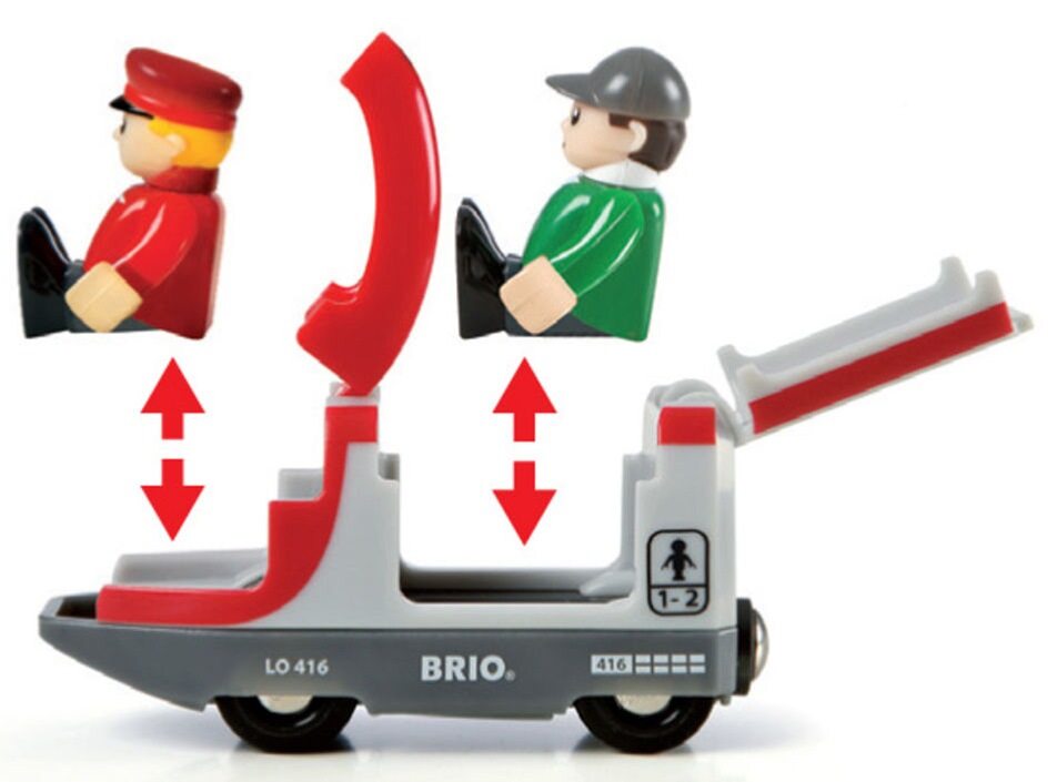 BRIO Travel Train