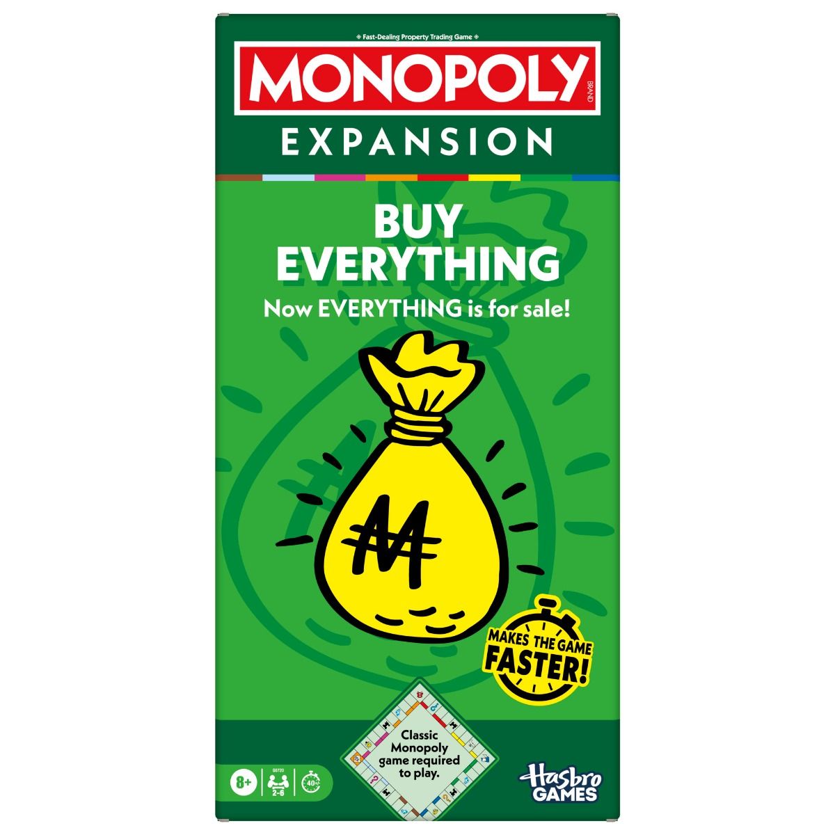 Monopoly Expansion Buy Everything