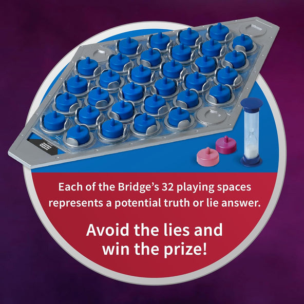 Bridge Of Lies