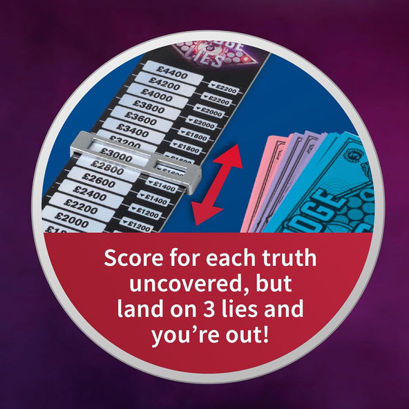 Bridge Of Lies