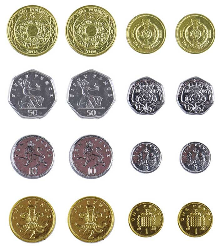 Sterling Play Money