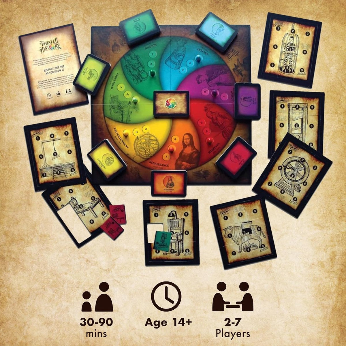 Twisted History Game